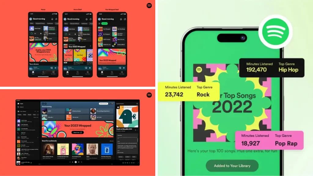 What is Spotify Wrapped